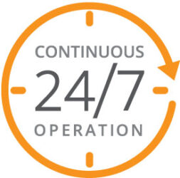 24/7 continuous operation