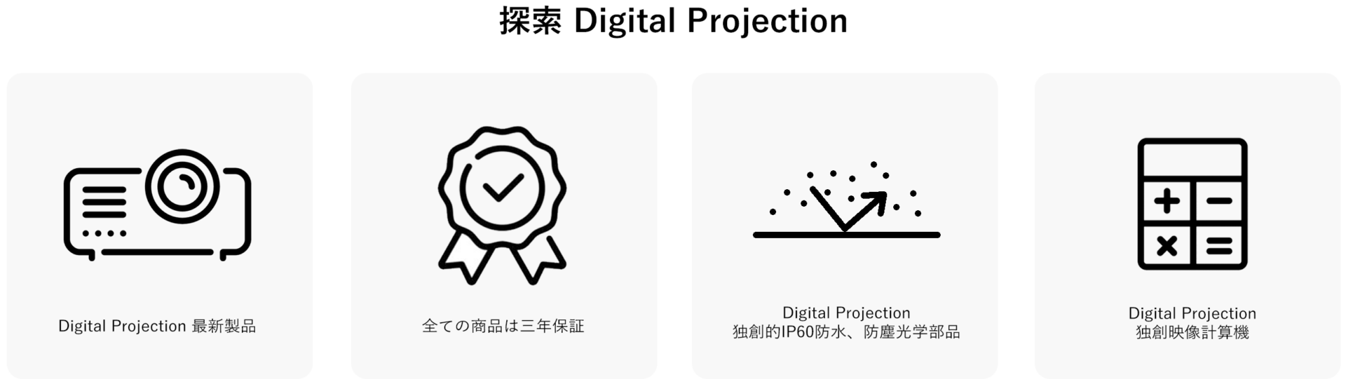 HOME Digital Projection