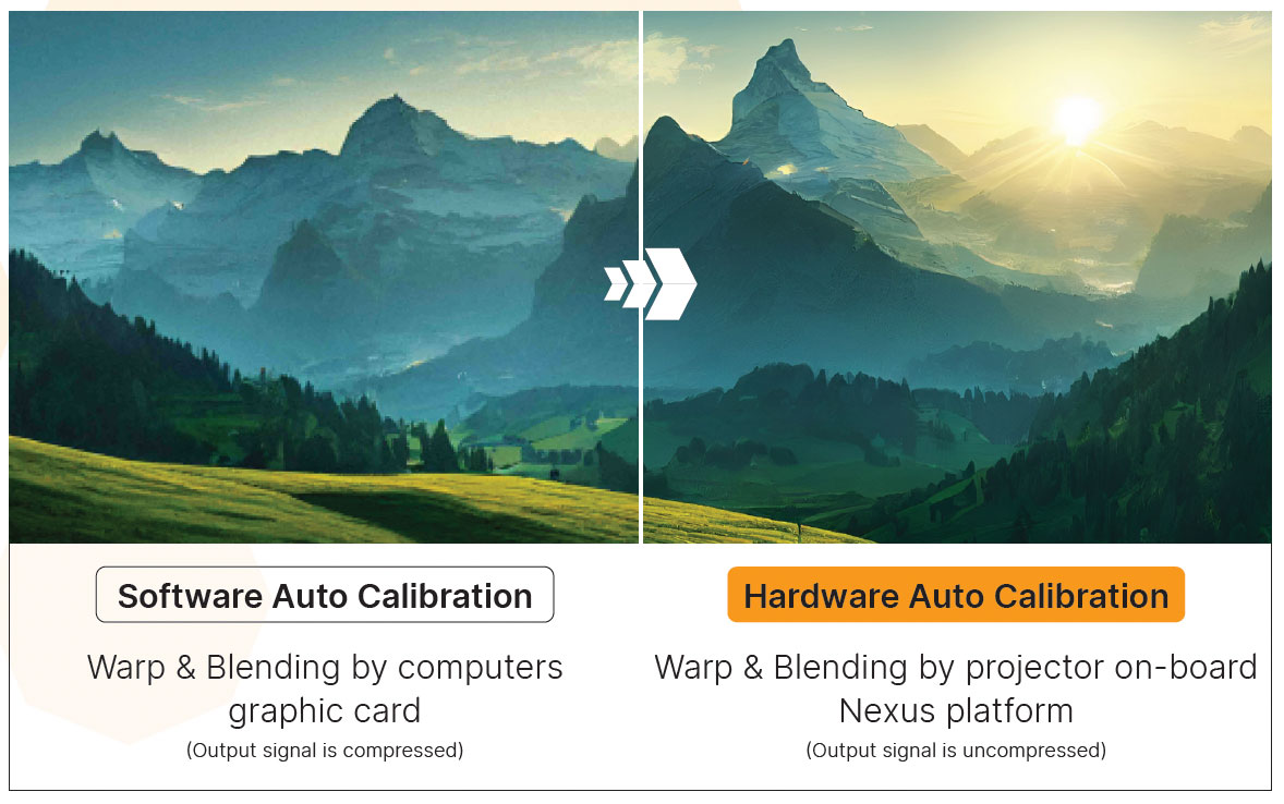 Projector Hardware Autocalibration
