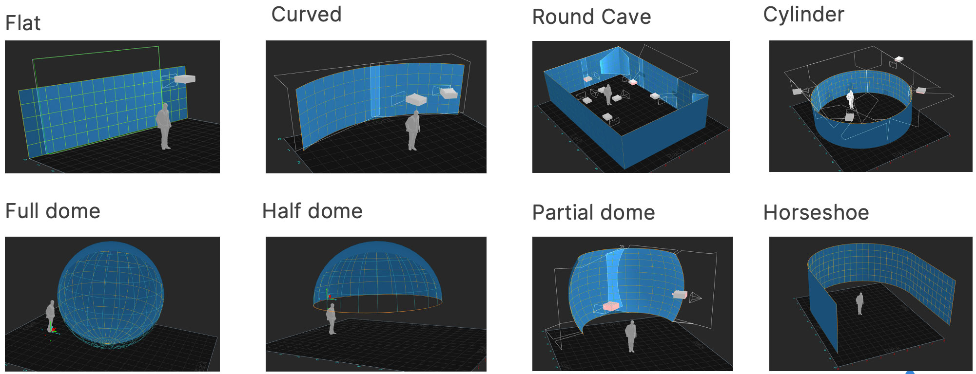Multi Projector Simulator Pro