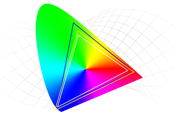 REC 709 Colour Spectrum 0.8" HEP DMD from Digital Projection